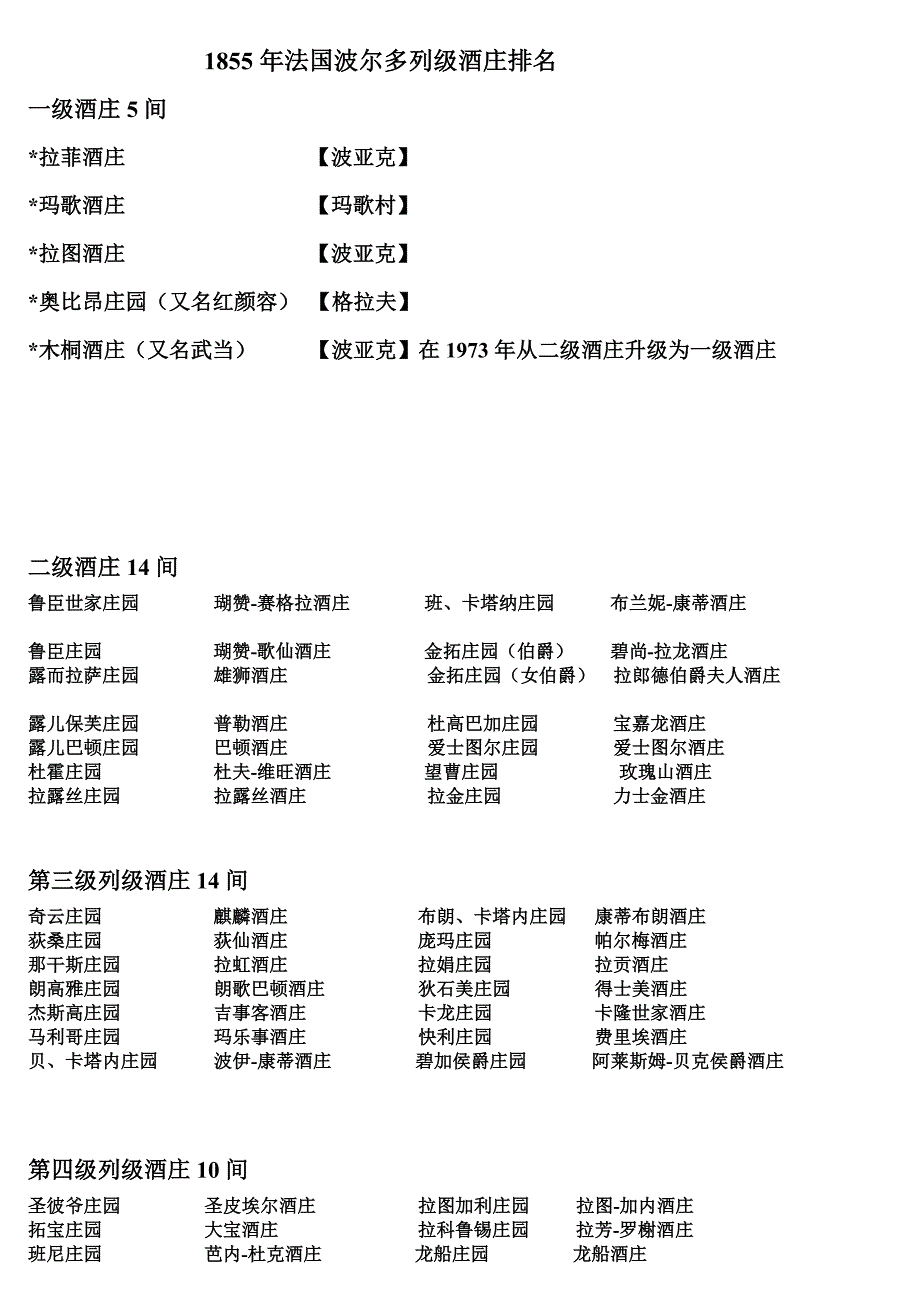 cheers 法国葡萄酒的盛宴_第4页