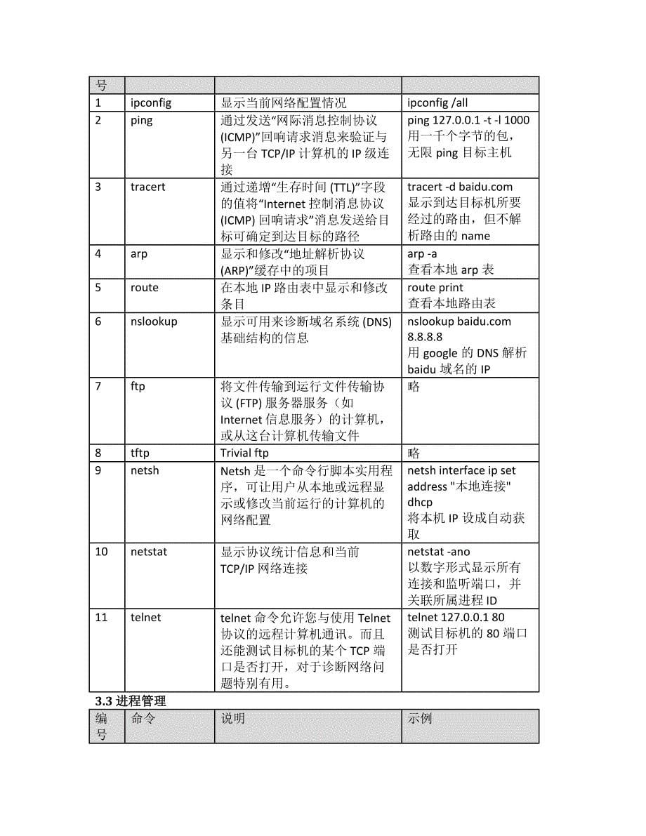 bat语法 系统 (重点变量)_第5页