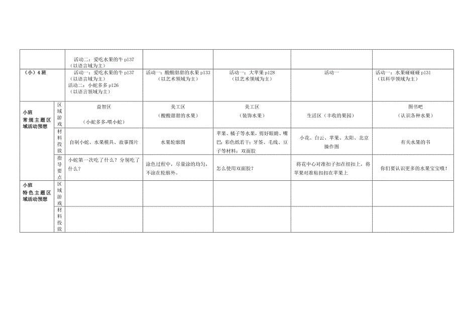 幼儿园-小班-11月主题-你好秋天_第5页