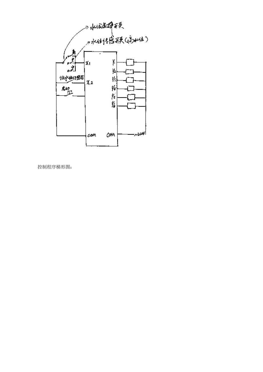 plc应用实例2_第5页