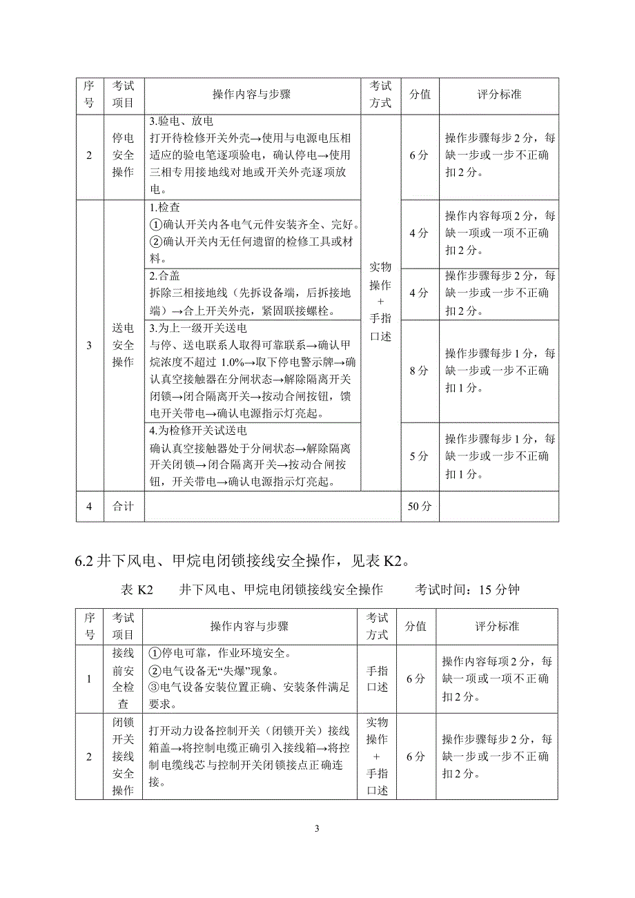 煤矿井下电气作业安全技术实际操作考试标准_第3页