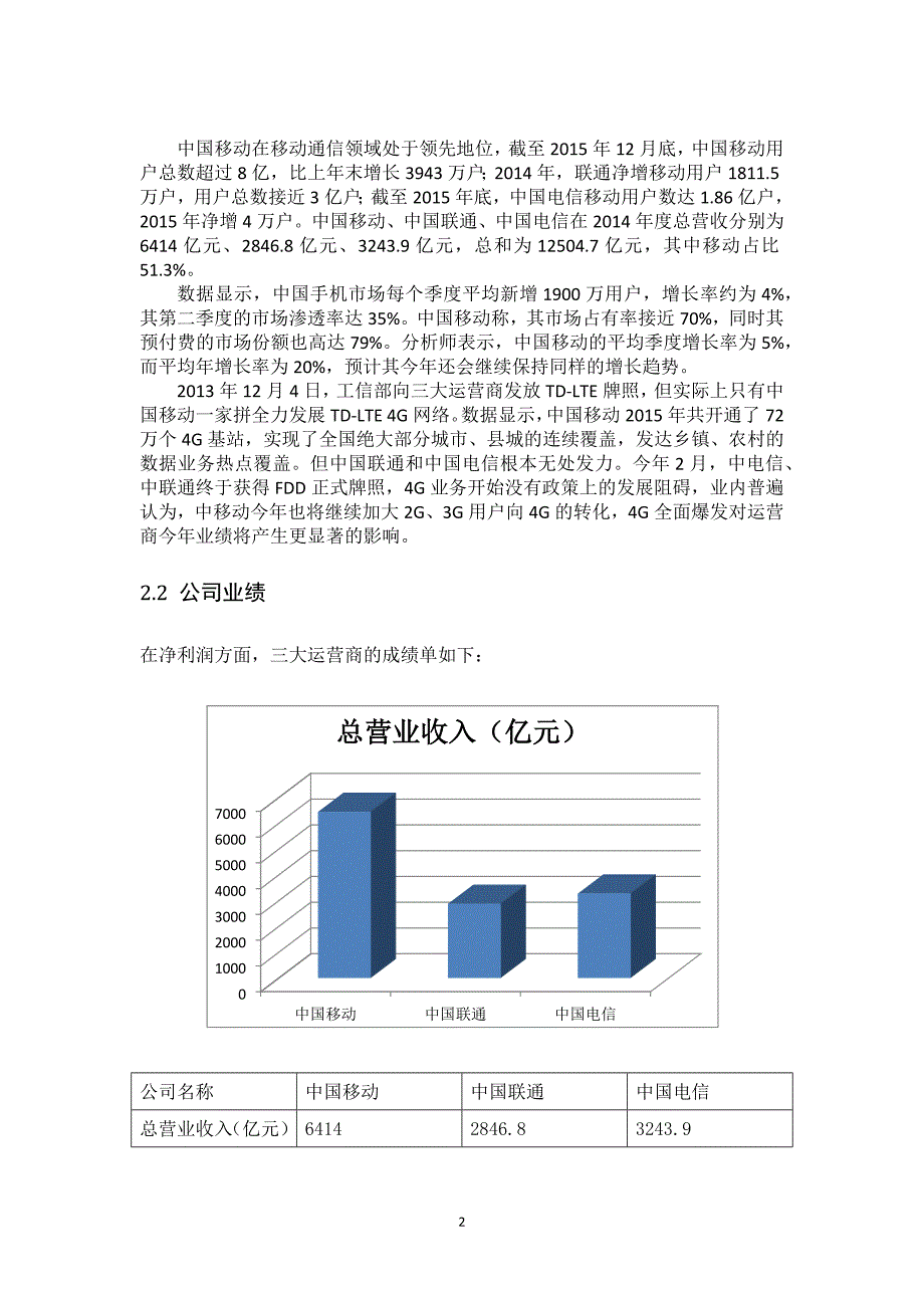 2016年 中国移动财务报表分析_第4页