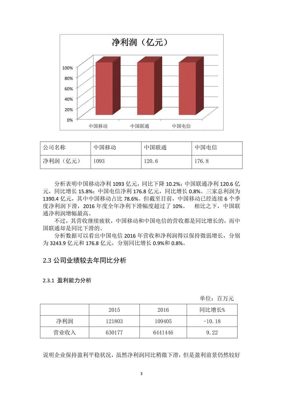 2016年 中国移动财务报表分析_第5页