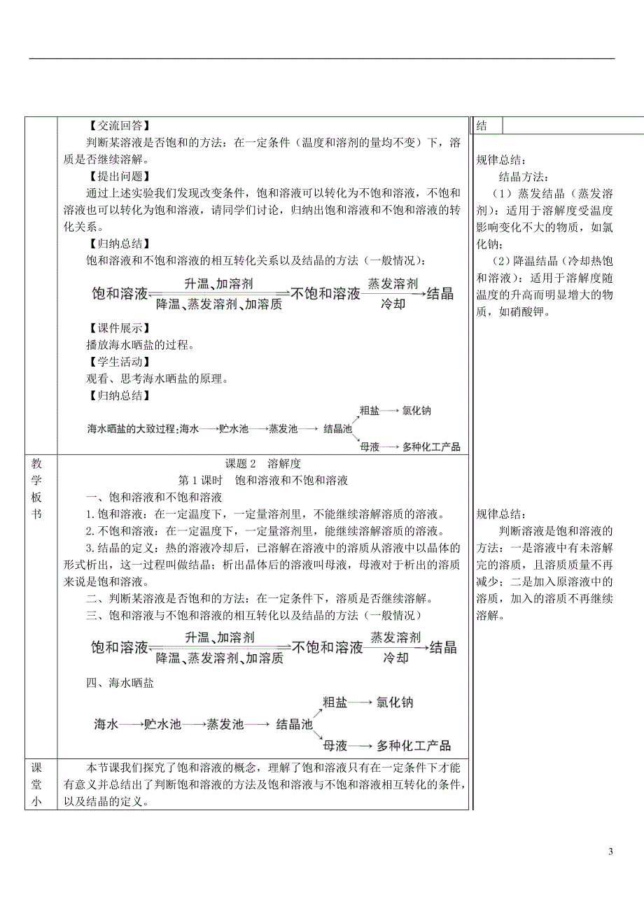 2018年秋九年级化学下册 第七章 溶液 7.2 物质溶解的量 7.2.1 饱和溶液与不饱和溶液导学案 （新版）粤教版_第3页