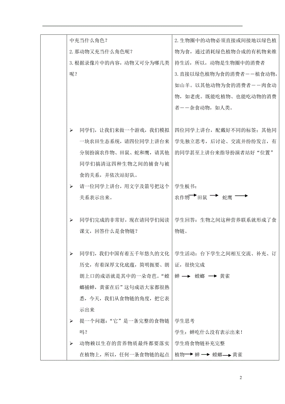 八年级生物上册 17.1《动物在生物圈中的作用》教案 （新版）北师大版_第2页