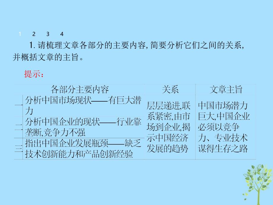 2018-2019学年高中语文 第三章 通讯 讲述新闻故事 3.7 中国市场：人人都想分享的蛋糕课件 新人教版选修《新闻阅读与实践》_第3页