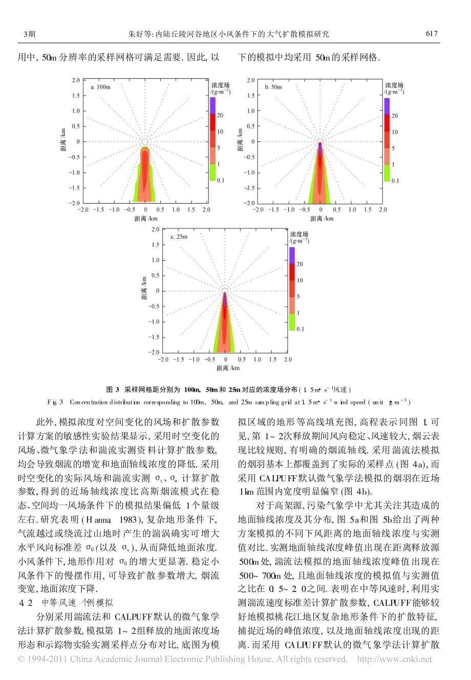 内陆丘陵河谷地区小风条件下的大气扩散模拟研究_第5页