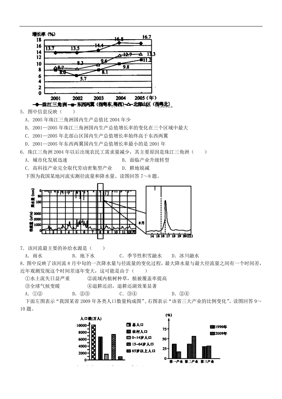 福建石狮石光华侨联合中学2011届高考最后阶段冲刺模拟卷文综卷_第2页