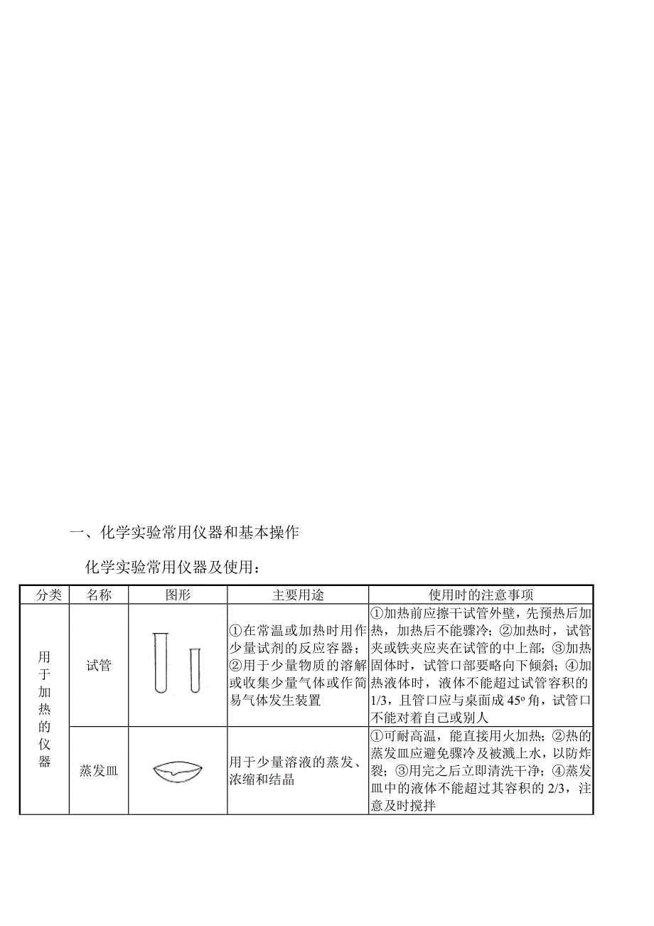 初三 化学 上册大纲_第1页