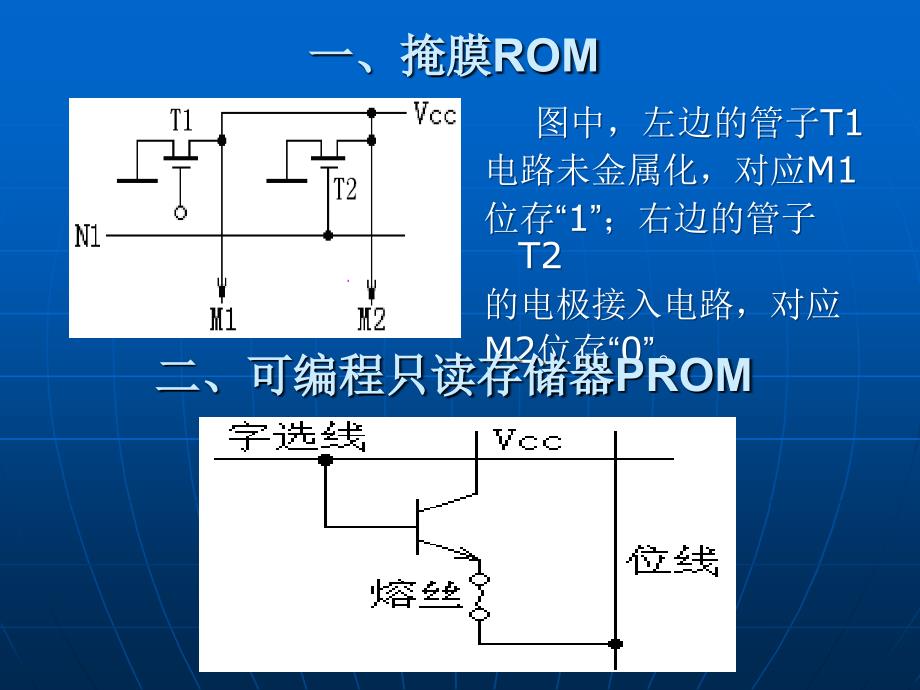 半导体存储器(2讲)_第4页