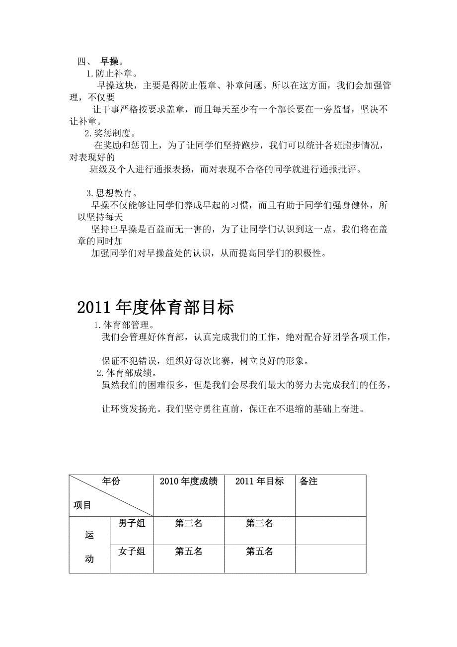 2010年体育部总结 2011计划_第5页