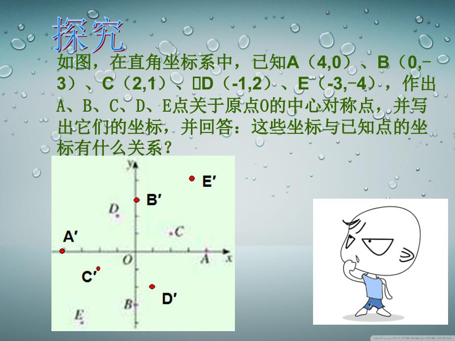 关于原点对称点坐标(0001)_第2页