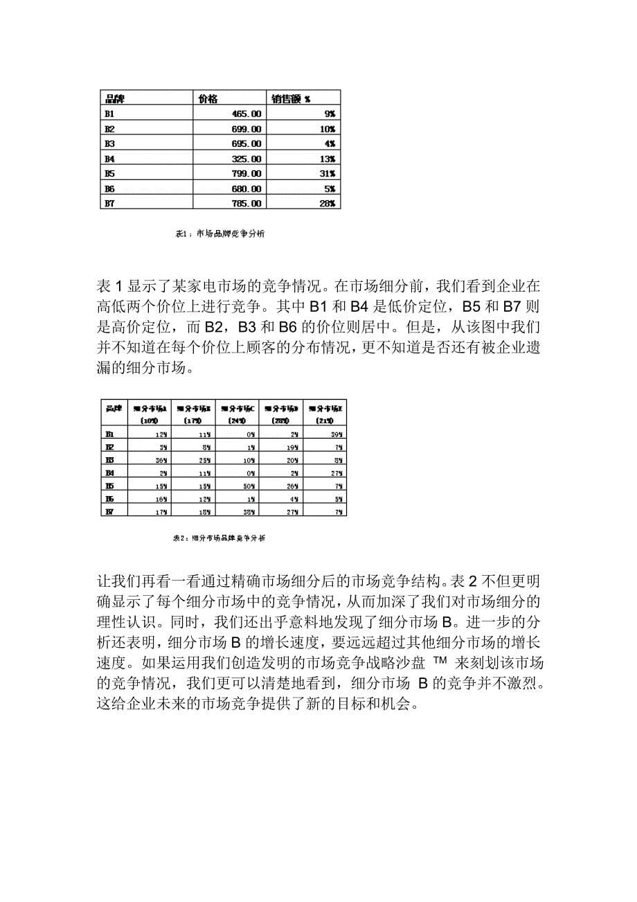 动态营销市场的细分_第5页