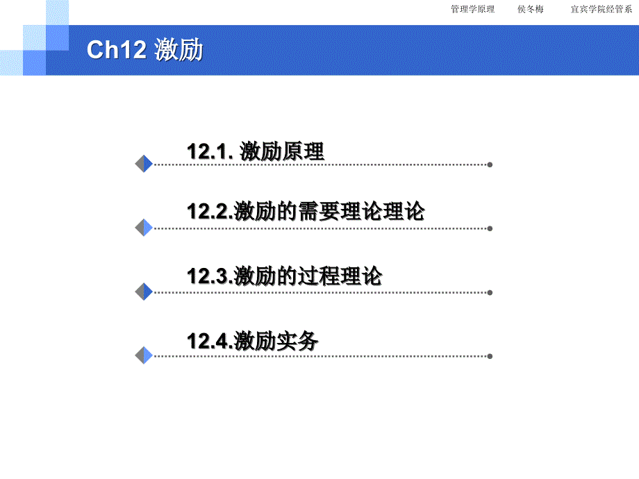 ch12激励_第2页