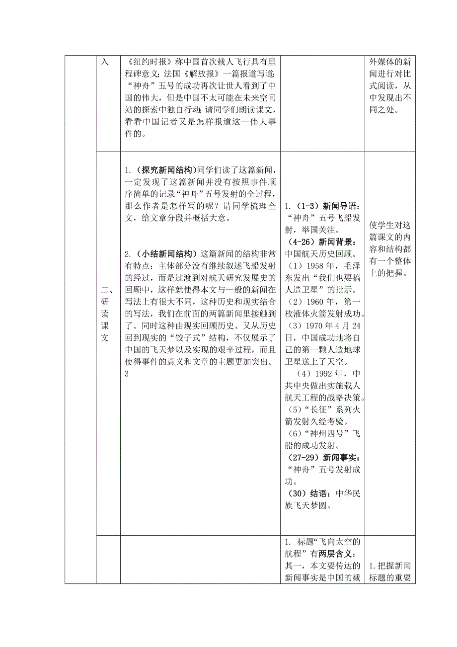 2017-2018学年人教版必修一 飞向太空的航程 教案(2)_第2页