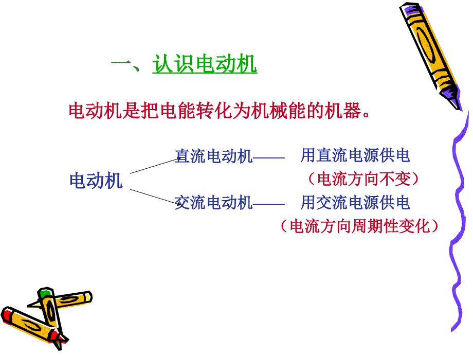 科教版物理九年级上册第七章第二节电动机ppt_第3页