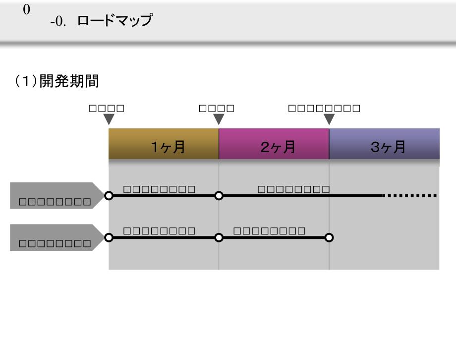 roadmapppt书写框架素材_第2页