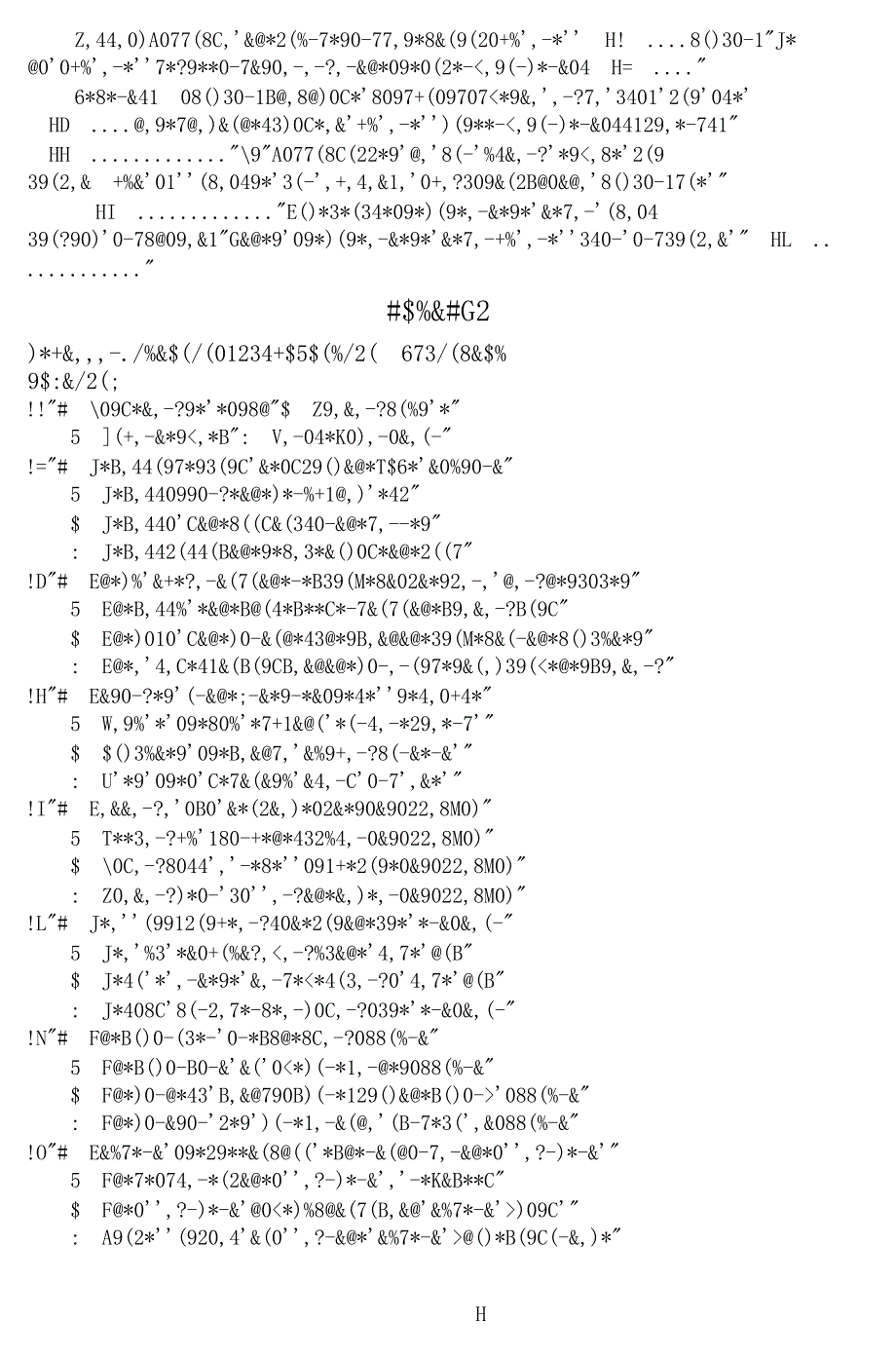 cet-6听力突破10套题试题+听力原文_第4页