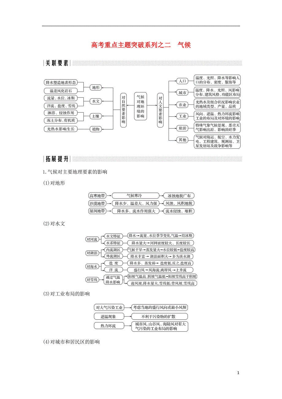 （全国通用）2018版高考地理二轮复习 高考重点主题突破系列之二 气候学案_第1页