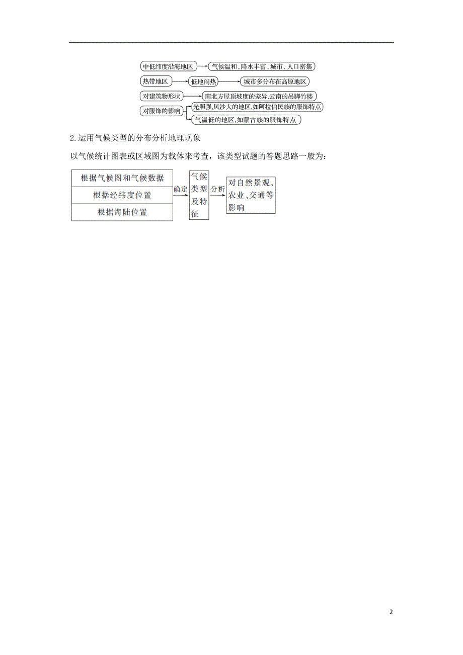 （全国通用）2018版高考地理二轮复习 高考重点主题突破系列之二 气候学案_第2页