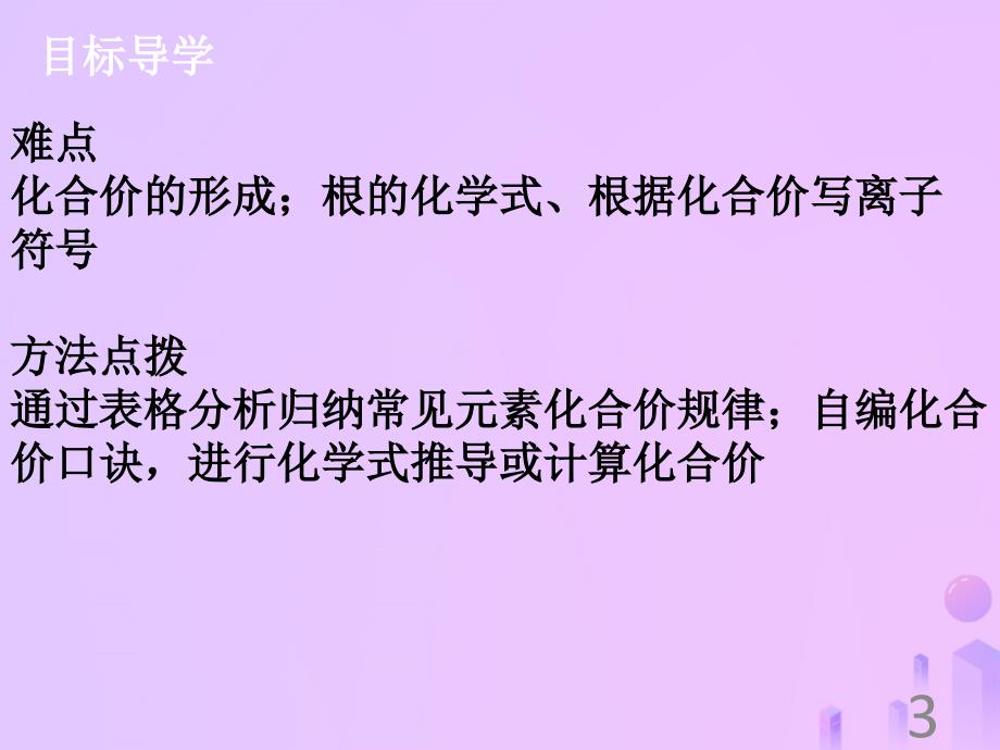 【高分突破】2018-2019学年九年级化学上册《第四单元 自然界的水》课题4 化学式与化合价（2）课件 （新版）新人教版_第3页