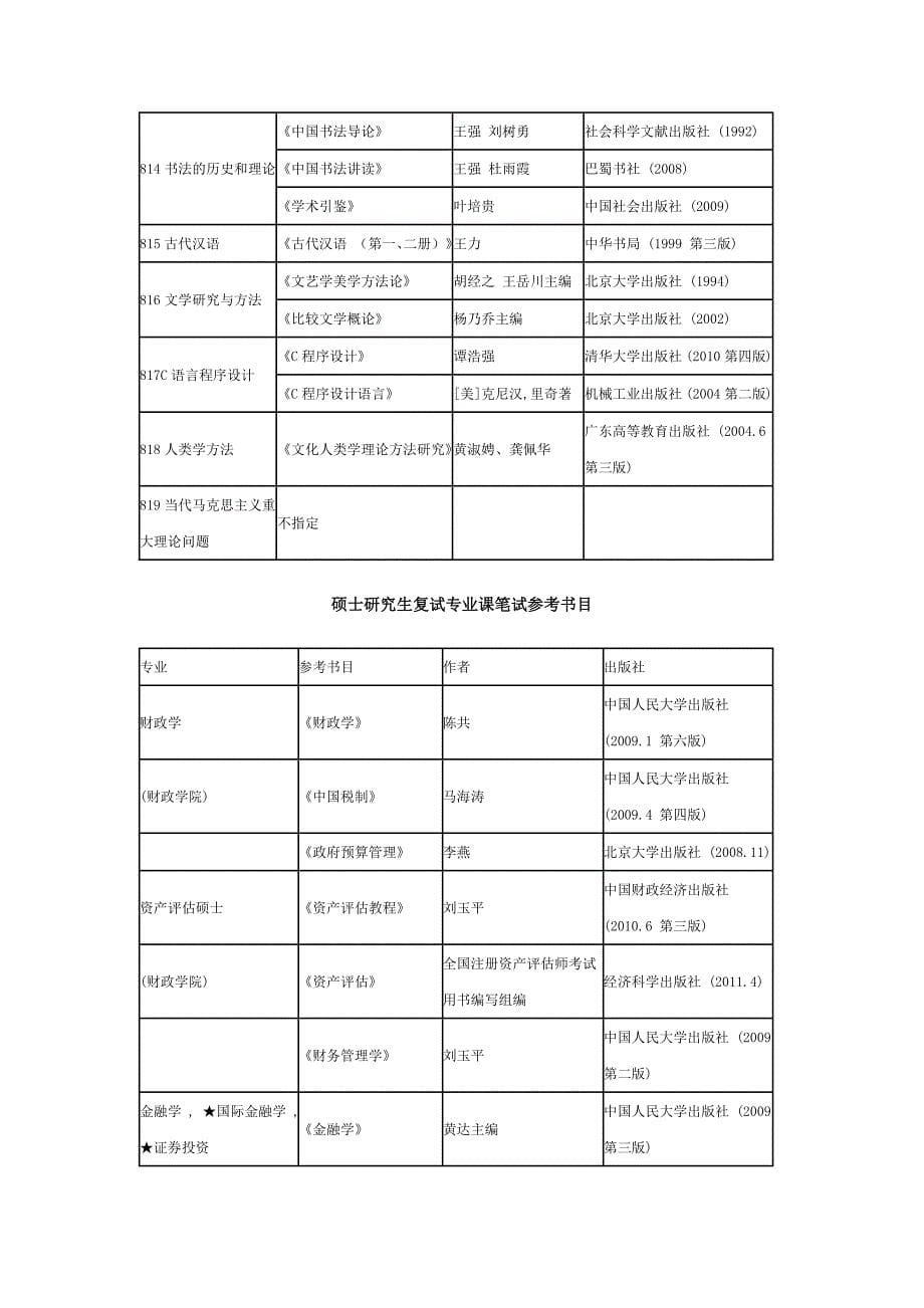 中央财经大学2012考研参考书目_第5页