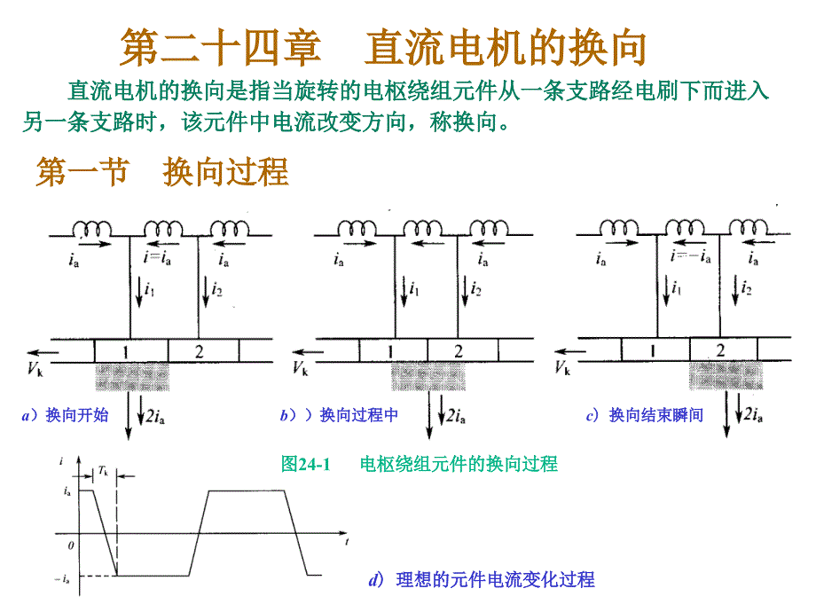 上海交大电机课件(直流发电机)_第2页