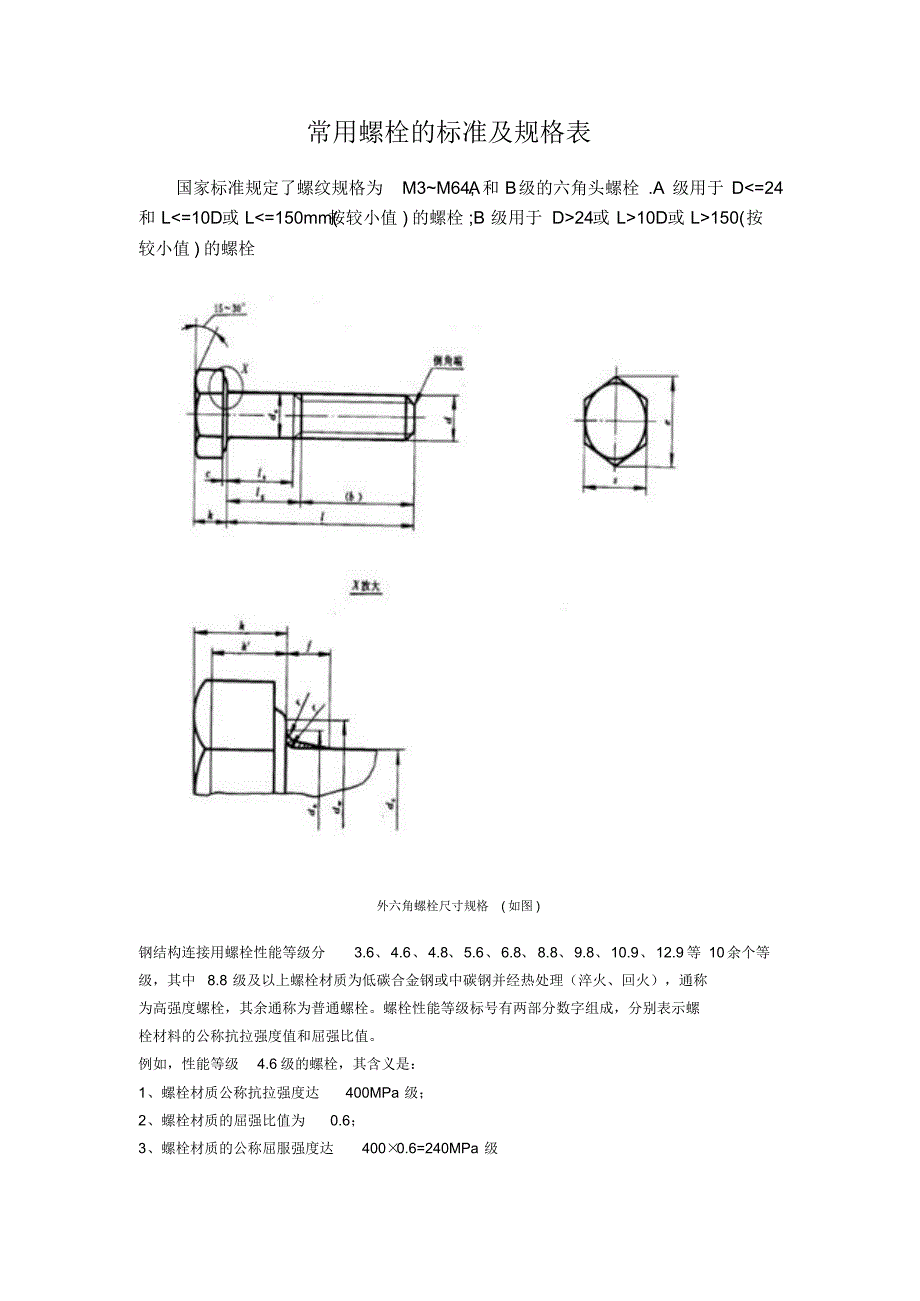 规范-常用螺栓的标准及规格表_第1页