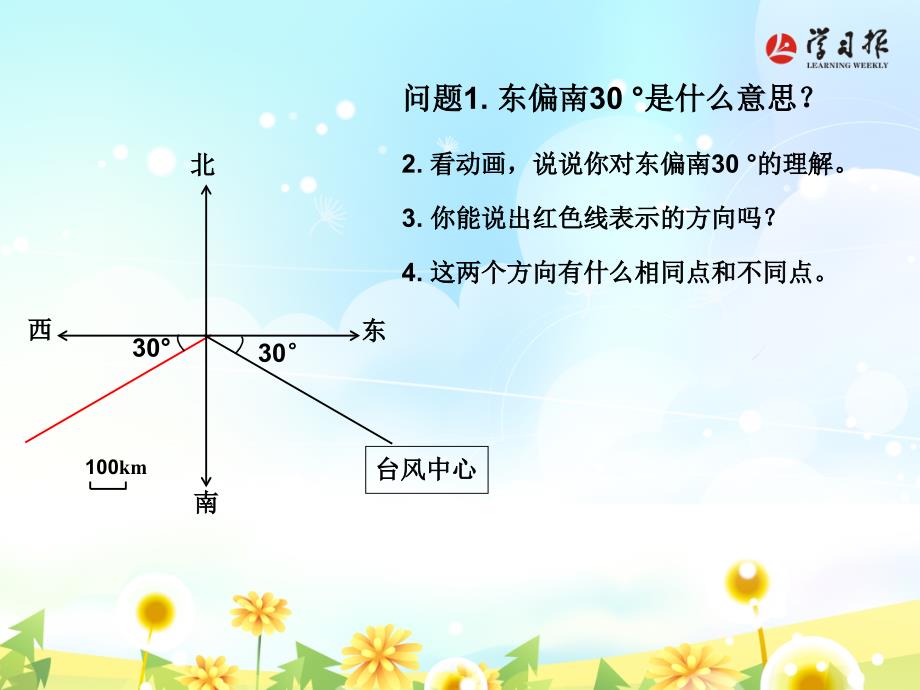 位置与方向(二)-用方向和距离确定位置_第4页