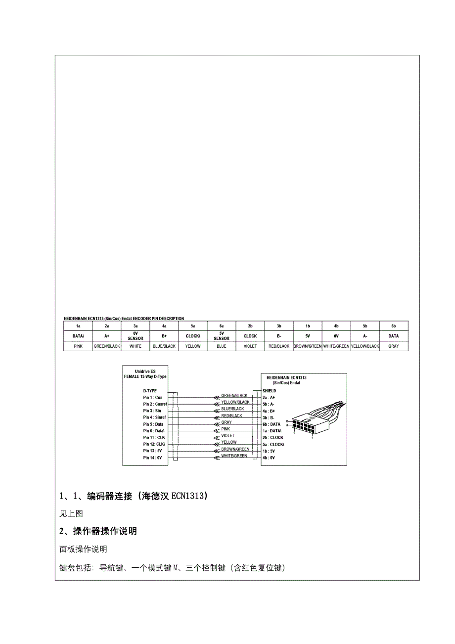 es变频器调试指导书ver1.5_第1页