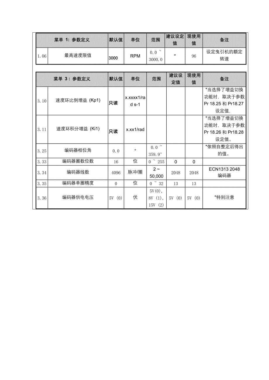 es变频器调试指导书ver1.5_第3页