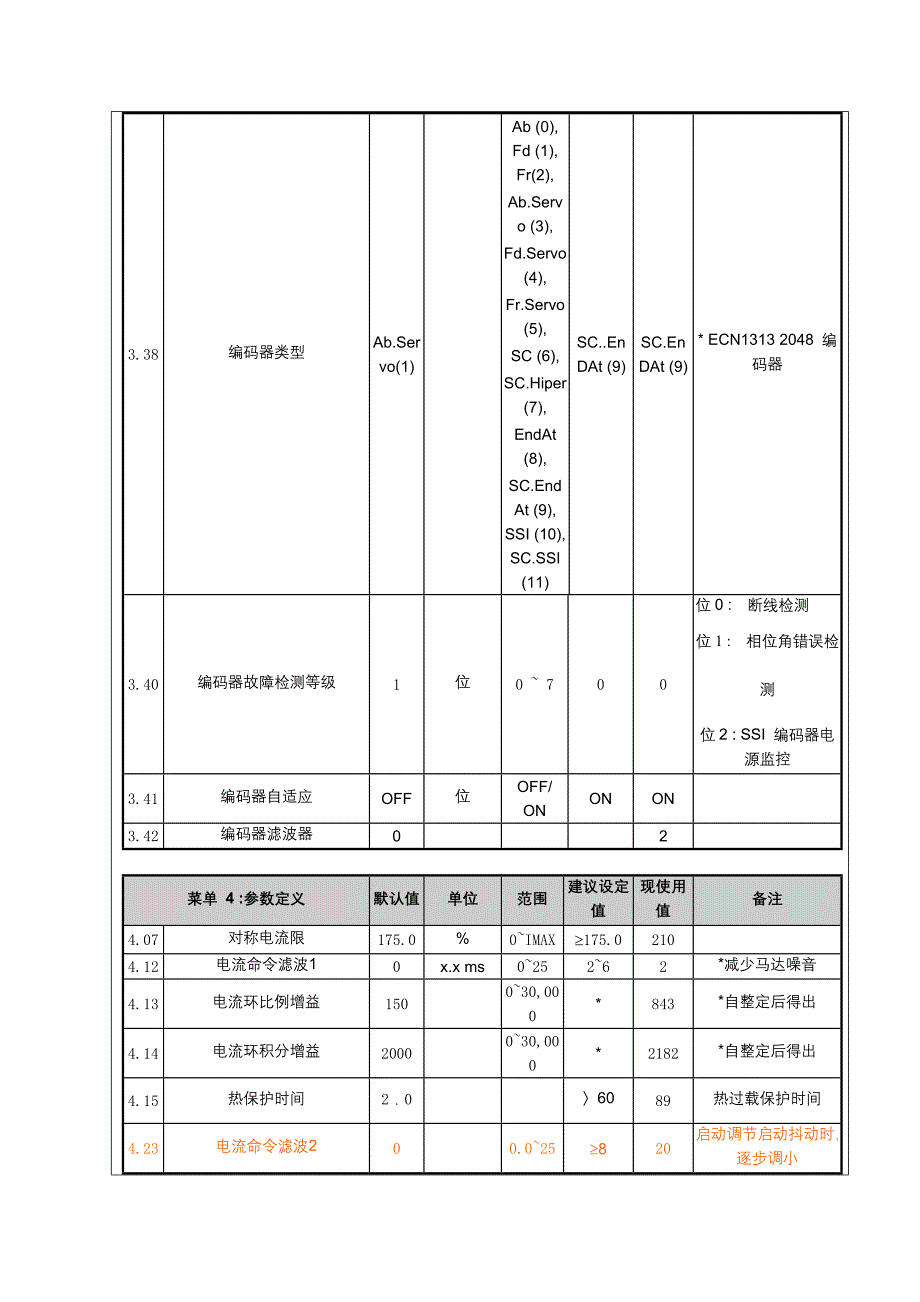 es变频器调试指导书ver1.5_第4页