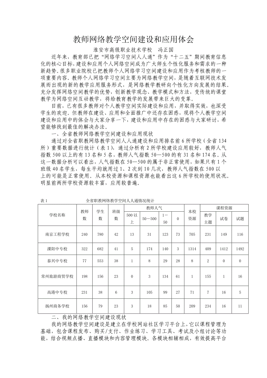 教师网络教学空间建设和应用体会_第1页