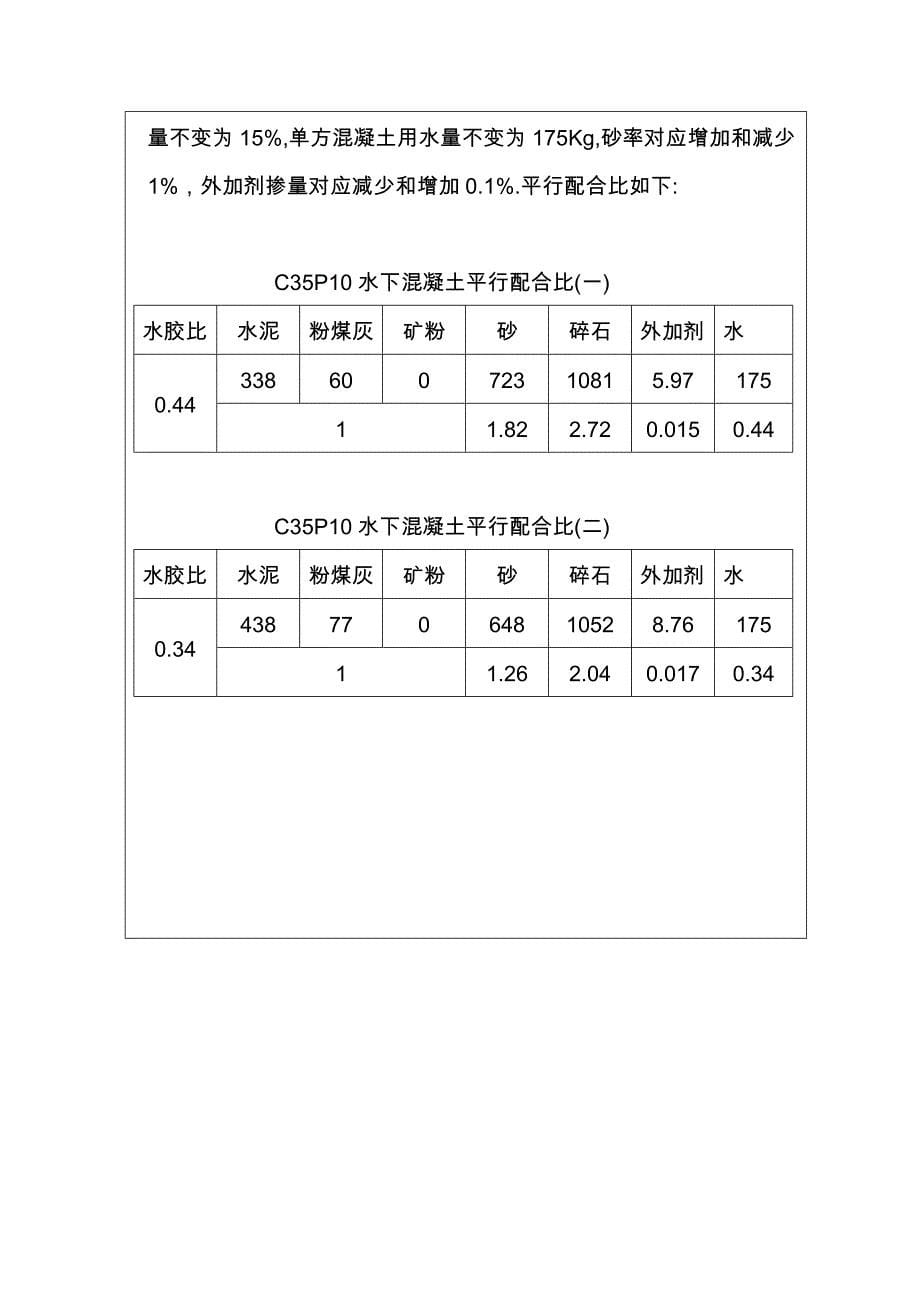 c35p10水下(c40)耐久性混凝土配合比计算书2011.09.15_第5页