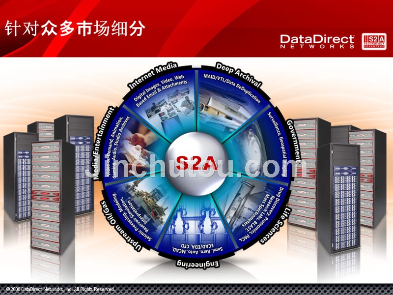 ddn产品与解决方案中文版_第4页