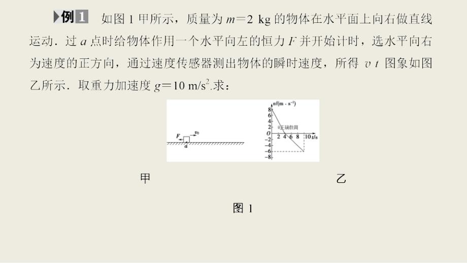 2018-2019学年高一物理人教版必修一课件：第4章 习题课3 动力学的图象问题和连接体问题_第4页