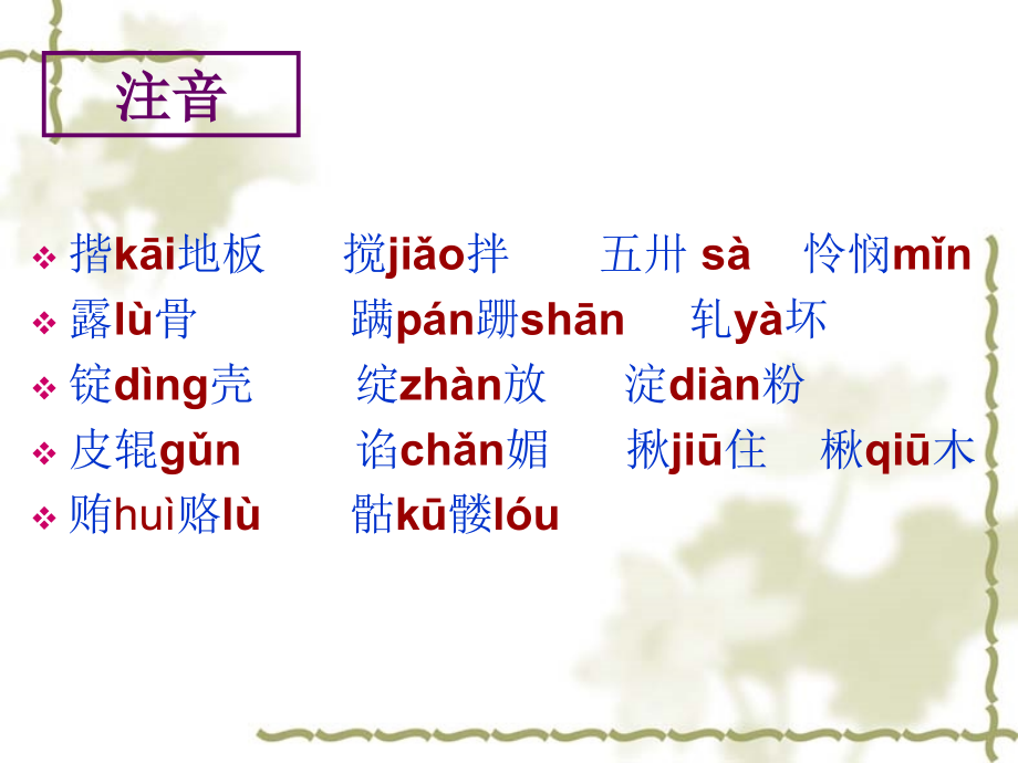 2018-2019学年人教版必修一：包身工  课件（共52张ppt）_第4页