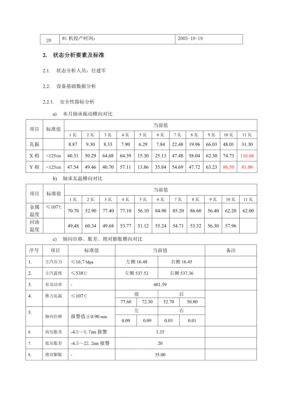 电力系统技术分析_第4页