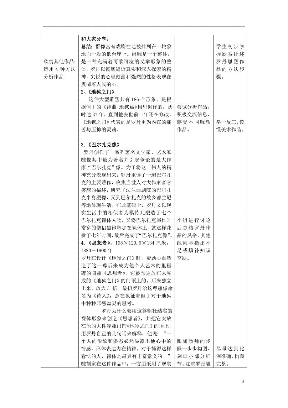 七年级美术上册 第6课《罗丹的雕塑》教案 人美版_第3页