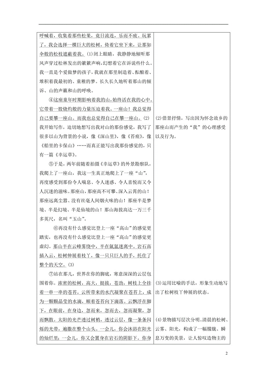 （浙江专用）2018-2019版高中语文 专题四 像山那样思考 专题写作导学案-写难状之景如在目前 苏教版必修1_第2页