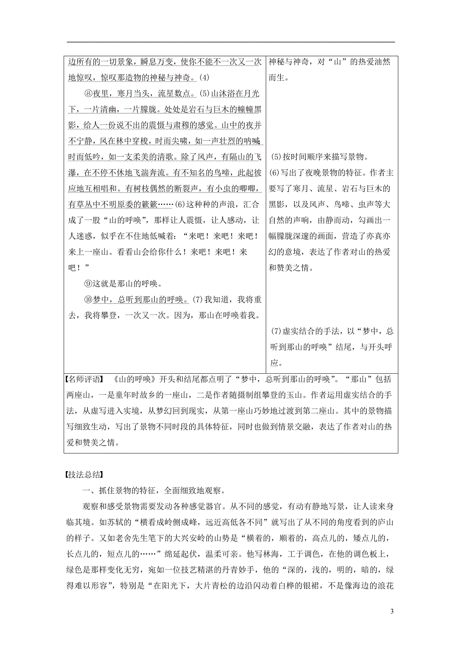 （浙江专用）2018-2019版高中语文 专题四 像山那样思考 专题写作导学案-写难状之景如在目前 苏教版必修1_第3页