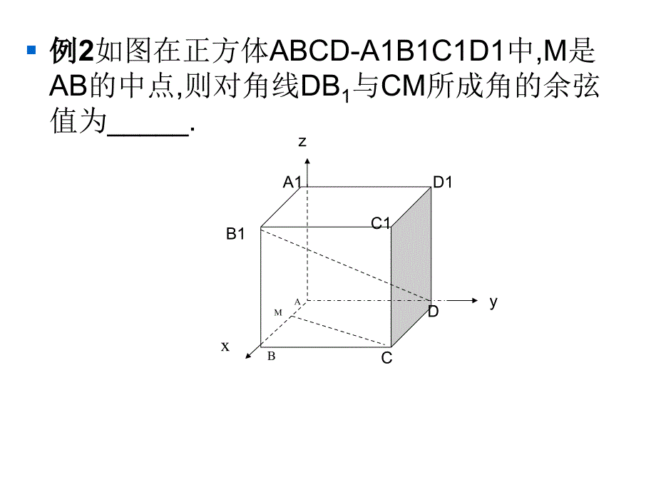 空间向量立体几何(夹角)_第4页