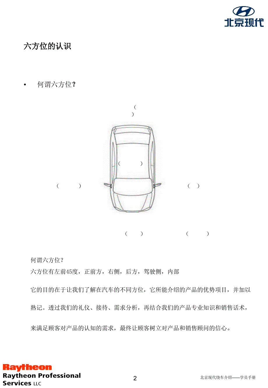 《sonata 索纳塔六方位绕车》学员手册20040618_第2页