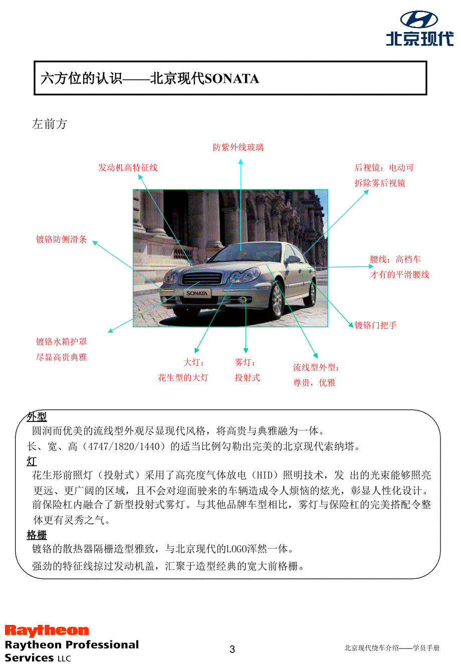 《sonata 索纳塔六方位绕车》学员手册20040618_第3页