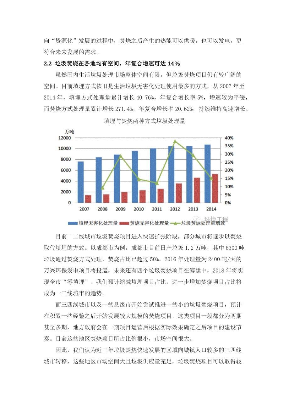 2016年 中国垃圾发电产业发展与市场前景_第5页