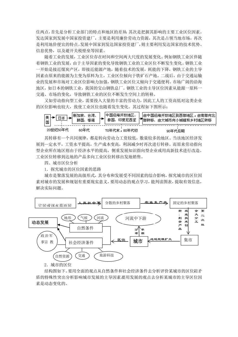 专题五 区位分析(共8页)_第4页