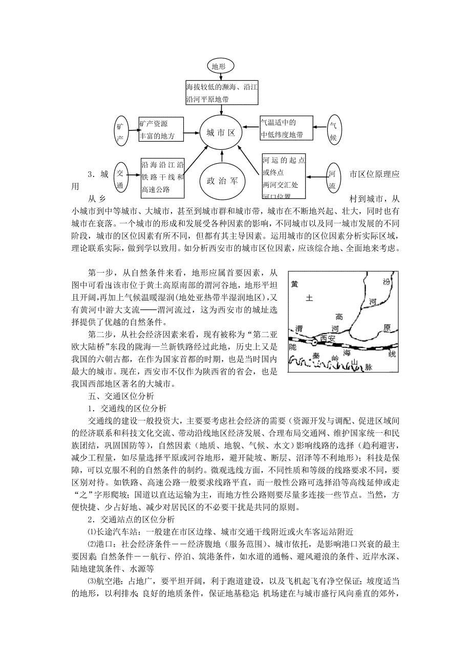 专题五 区位分析(共8页)_第5页