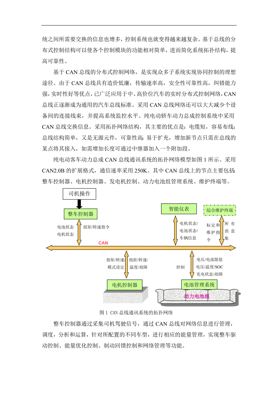 电动汽车整车控制器设计规范2015年-10-15_第4页