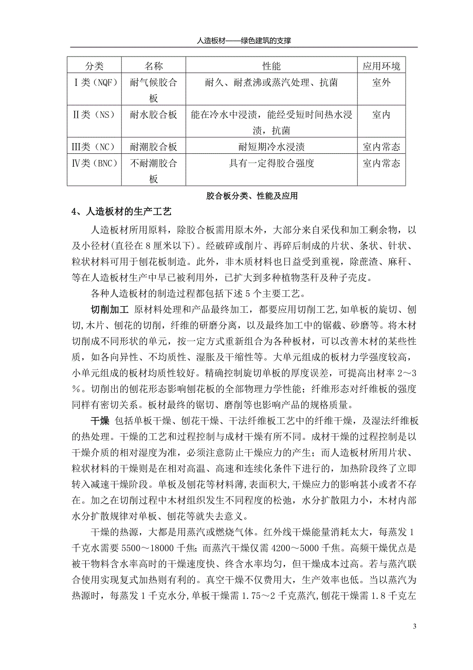 人造板材——绿色建筑的支撑_第3页