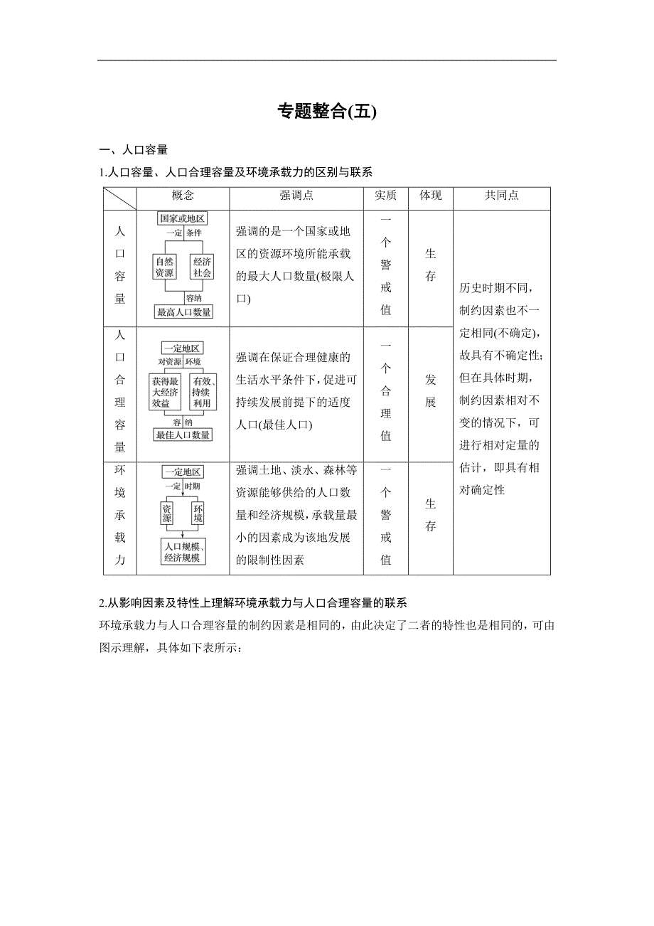 2019高考地理浙江选考新增分二轮优选习题：专题五 人口与城市 专题整合（五） word版含答案_第1页